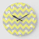 Suche nach moroccan poster Pattern