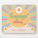 Suche nach molkerei mousepads Für kinder
