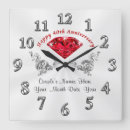 Suche nach rubin poster Ruby