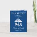 Suche nach einladung reisepass hochzeiten Bordkarte