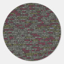 Suche nach kodierung aufkleber Geek