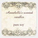 Suche nach leinwand aufkleber Vintag