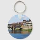 Suche nach firenze schlüsselanhänger Florenz