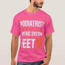 Suche nach fußpflege tshirts Spaß