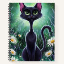 Suche nach heft kleine notizbücher Buch