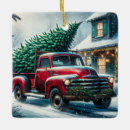 Suche nach weihnachtsdorf ornamente Schnee