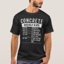 Suche nach konkret tshirts Stündlich