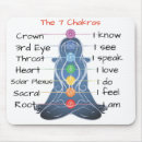 Suche nach energie mousepads Solar