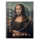 Suche nach leonardo da vinci kleine notizbücher Mona lisa