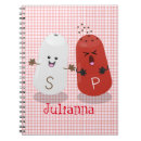 Suche nach küche kleine notizbücher Für kinder