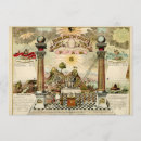 Suche nach freimaurer einladungen Maurerarbeit