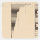 Suche nach graph aufkleber Staaten