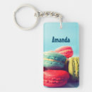 Suche nach macaron schlüsselanhänger Makronen