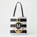 Suche nach anker taschen Boot