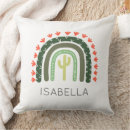 Suche nach cactus kissen Bunt