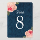 Suche nach pfingstrosen tischkarten Elegant