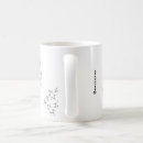 Suche nach bio chemie tassen Benzol