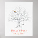 Suche nach guestbook poster Geburtstag
