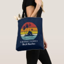 Suche nach die urlauber taschen Palmen