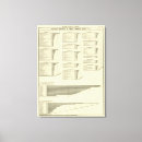 Suche nach städte leinwandbilder Massachusetts