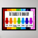 Suche nach drittes auge chakra poster Sakral