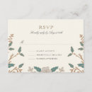 Suche nach response einladungen Vintag