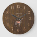 Suche nach wohn wanduhren Land