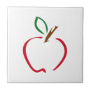 Suche nach apple fliesen Rot