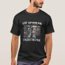 Suche nach combat Usa