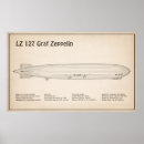 Suche nach luftschiffe poster Graf zeppelin