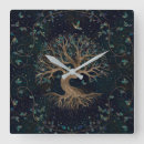 Suche nach tree of life kunst poster Yggdrasil