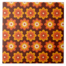 Suche nach vintage boho fliesen Orange