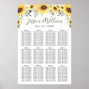 Suche nach 12 sonnenblumen poster Sitzplan