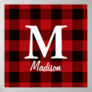 Suche nach holzfäller poster Für sie