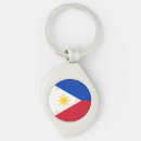 Suche nach filipino schlüsselanhänger Patriotisch