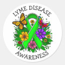 Suche nach ribbon aufkleber Blume