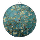 Suche nach kunst dartscheiben Post impressionismus