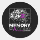 Suche nach brain aufkleber Band