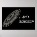 Suche nach exoplanet poster Wissenschaft