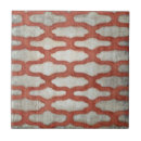 Suche nach symmetrie fliesen Dekorativ