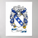 Suche nach wappen familienwappen poster Mantel