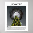 Suche nach südostasien poster Tourismus