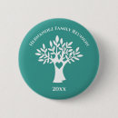 Suche nach stammbaum buttons Genealogie