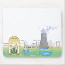 Suche nach nuklear mousepads Wissenschaft