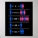 Suche nach programmierer poster Programmierung