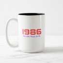 Suche nach 1986 Retro