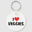 Suche nach vegan schlüsselanhänger Liebe