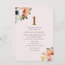 Suche nach vintag rustikal geburtstag einladungen Party