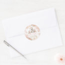 Suche nach weißer eisbär aufkleber Weißbär