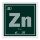 Suche nach chemische elemente poster Wissenschaft
